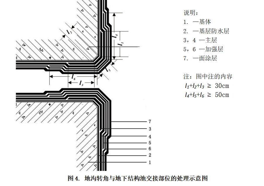 轉(zhuǎn)交交接示意圖.jpg