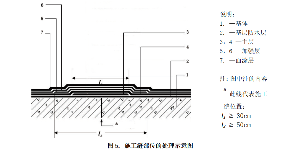 施工縫示意圖.jpg